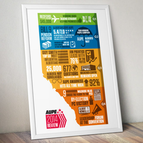 AUPE-Poster-Mockup-Feature